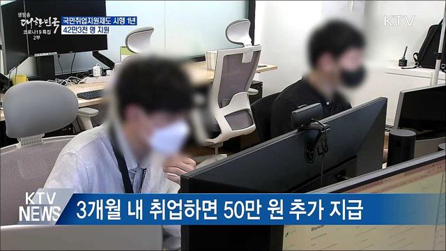 국민취업지원제도 시행 1년···42만 3천 명 지원