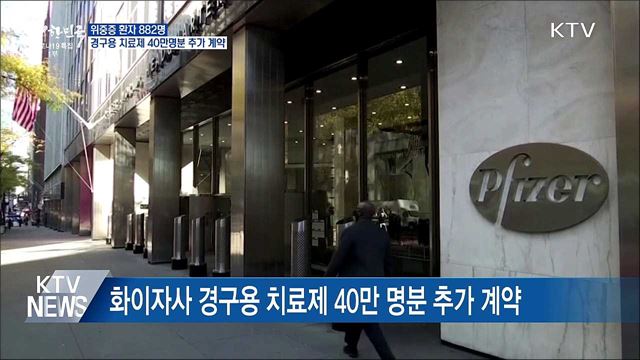 위중증 882명···경구용 치료제 40만명분 추가 계약