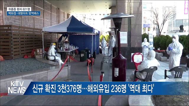 위중증 821명···백화점·대형마트 방역패스 적용