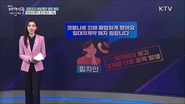 코로나로 폐업, 임대차계약 중도해지 가능하다? [사실은 이렇습니다]
