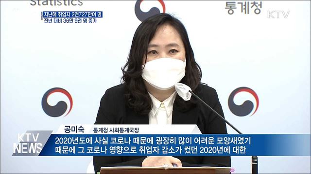 지난해 취업자수 전년대비 36만 9천 명 증가