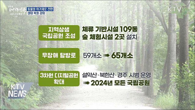 동물원·수족관 허가제로 전환···생태 복원 강화