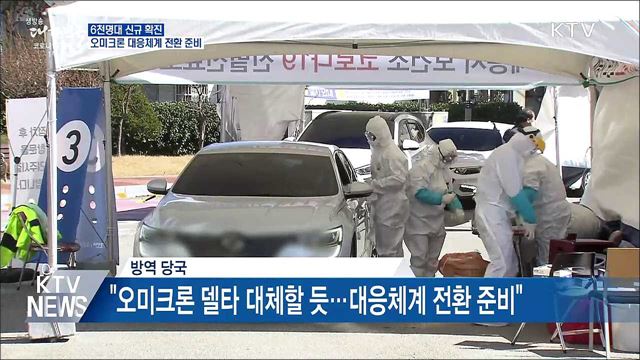6천명대 확진···오미크론 대응체계 전환