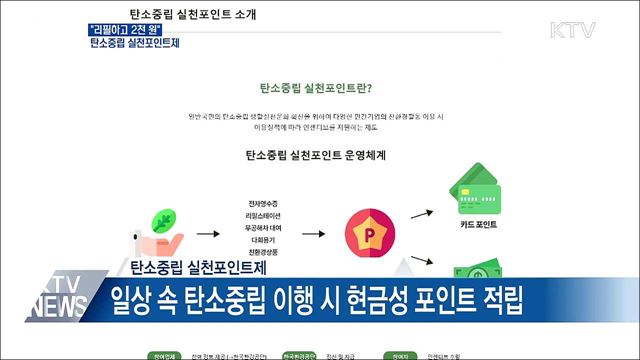 "리필하고 2천 원"···탄소중립 실천포인트제 시행