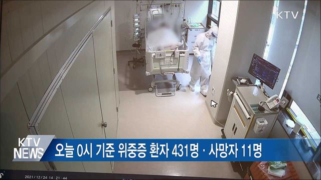 KTV 뉴스 (17시) (945회)