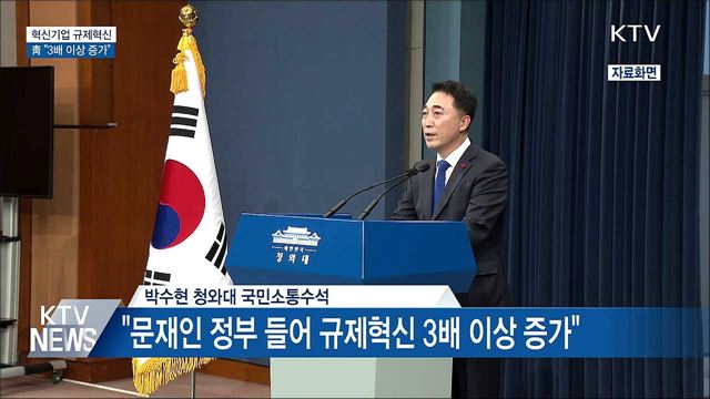 靑 "혁신기업 규제혁신 3배 이상 증가"