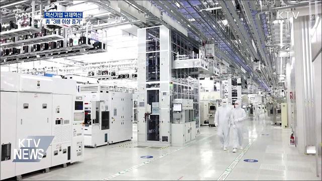 靑 "혁신기업 규제혁신 3배 이상 증가"