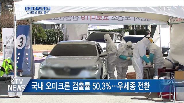 오미크론 50% 넘어 '우세종'···"고위험군 보호 필수"