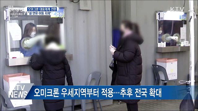 오미크론 대응체계 전환···"설 연휴 이동 자제"