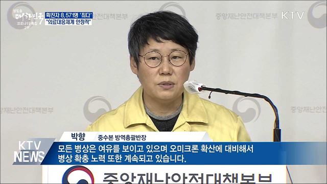 확진자 8,571명 '최다'···"의료체계 안정적"