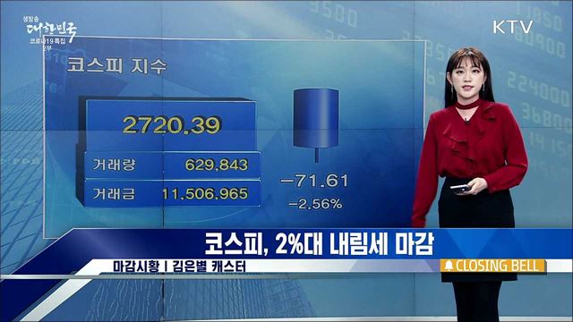 코스피, 2%대 내림세 마감 [증권시장]