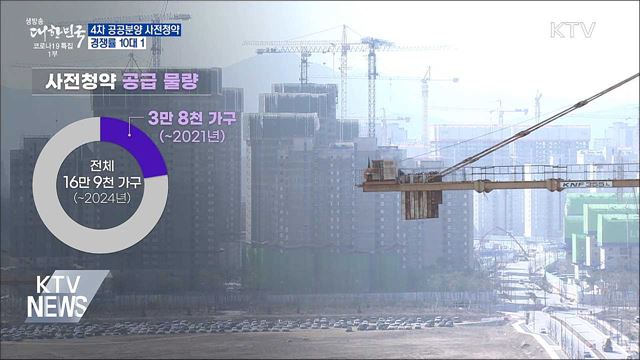4차 공공분양 사전청약 경쟁률 10대 1