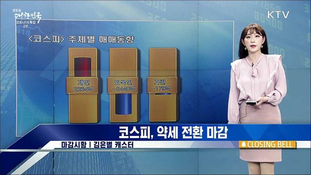 코스피, 약세 전환 마감 [증권시장]