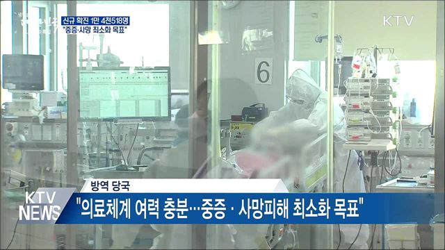 1만 4천명대 확진···"중증·사망 최소화 목표"