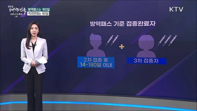 설 연휴 끝나면 PCR 누구나 못 받는다? [사실은 이렇습니다]