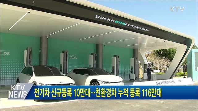 전기차 신규등록 10만대···친환경차 누적 등록 116만대