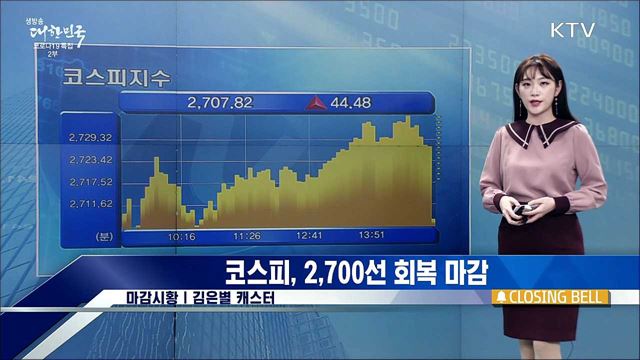 코스피, 2,700선 회복 마감 [증권시장]