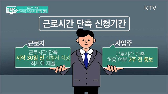직장인 주목! 2022년 꼭 알아야 할 지원 정책 [클릭K+]