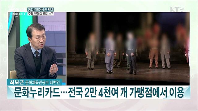 새해 달라지는 제도···문화 분야 주요 변화는?