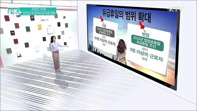 직장인 주목! 2022년 꼭 알아야 할 지원 정책 [클릭K+]