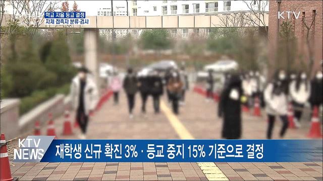 새학기부터 학교 자율 등교 결정···자체 접촉자 분류