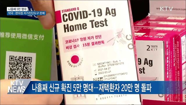 약국·편의점에 자가진단도구 3천만 명분 공급