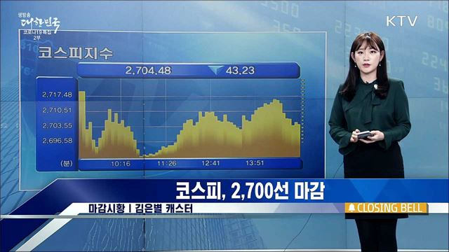 코스피, 2,700선 마감 [증권시장]