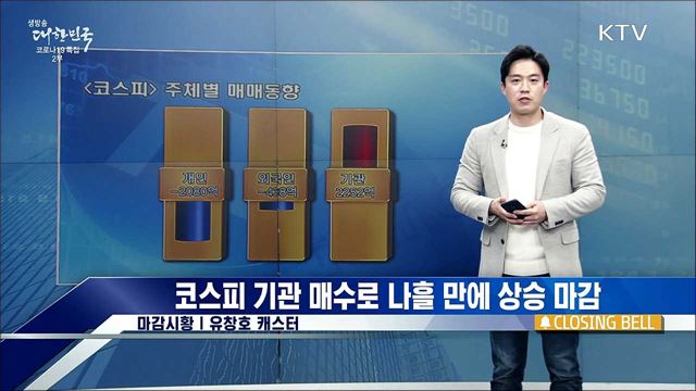 코스피 기관 매수로 나흘 만에 상승 마감 [증권시장]