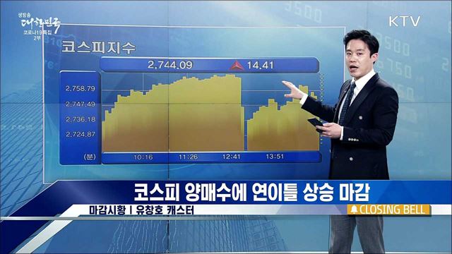 코스피 양매수에 연이틀 상승 마감 [증권시장]