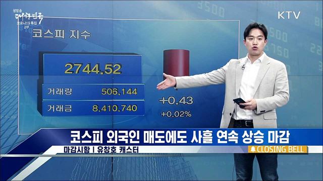 코스피 외국인 매도에도 사흘 연속 상승 마감 [증권시장]