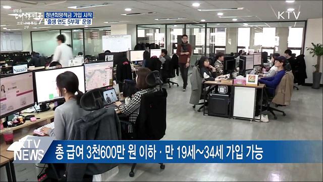 '청년희망적금' 신청 시작···오늘 91·96·01년생 가입