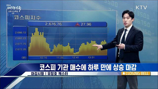 코스피 기관 매수에 하루 만에 상승 마감 [증권시장]