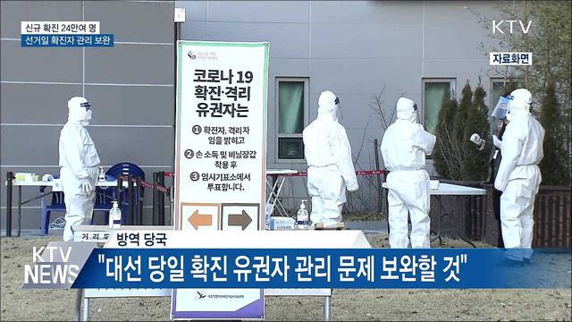 신규 확진 24만여 명···"대선 당일 확진자 관리 보완"