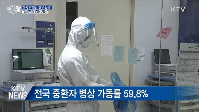 전국 위험도 '매우 높음'···"의료역량 감당 가능"