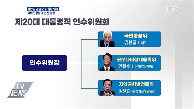 인수위 인선 속도···"김한길·김병준 위원장 임명"