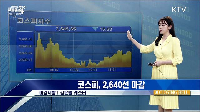 코스피, 2,640선 마감 [증권시장]