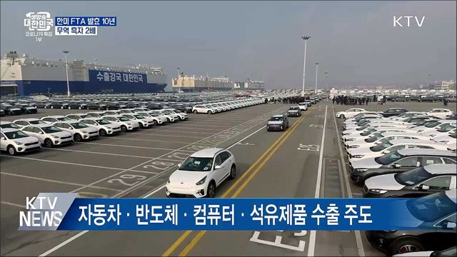 한미 FTA 10년···무역규모 66%·흑자 2배 증가