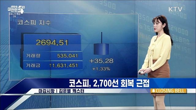 코스피, 2,700선 회복 근접 [증권시장]