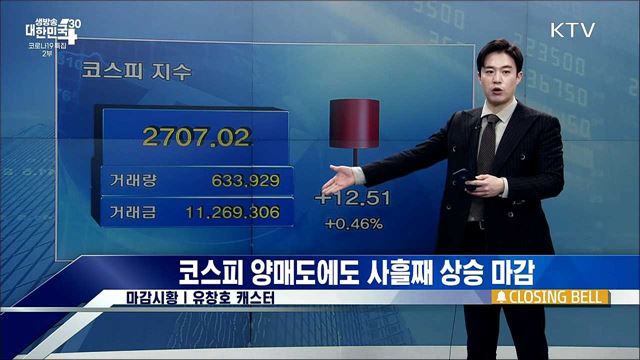 코스피 양매도에도 사흘째 상승 마감 [증권시장]