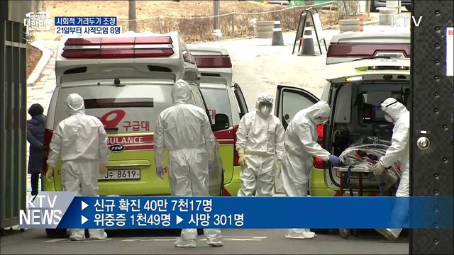 21일부터 사적모임 '8명'···인원 수만 조정