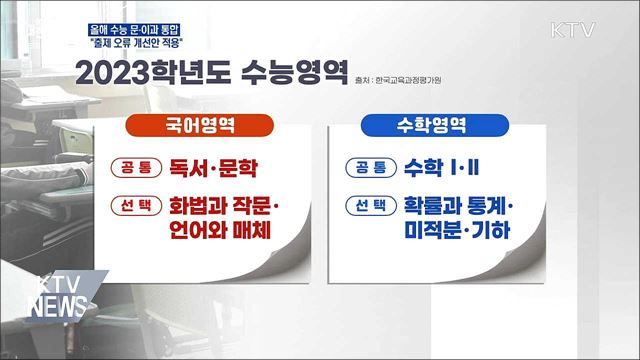 올해 수능 문·이과 통합형···"출제 오류 개선"