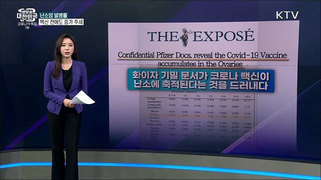 코로나 백신, 난소암 유발한다? [사실은 이렇습니다]