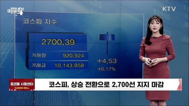 코스피, 상승 전환으로 2,700선 지지 마감 [증권시장]