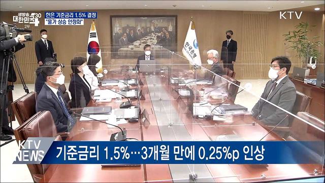 기준금리 1.5%로 인상···"물가 상승 안정화"