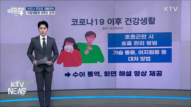 코로나 확진자 79% 후유증···국립재활원 재활정보 공개 