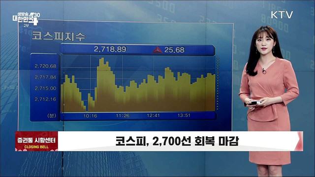 코스피, 2,700선 회복 마감 [증권시장]