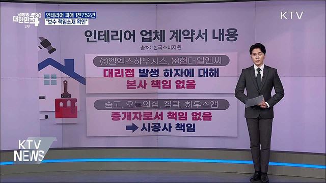 인테리어 피해 4년간 1천752건···"보수 책임소재 확인"