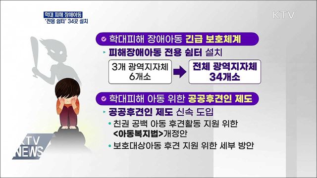 학대 피해 장애아동 '전용 쉼터' 34곳 설치