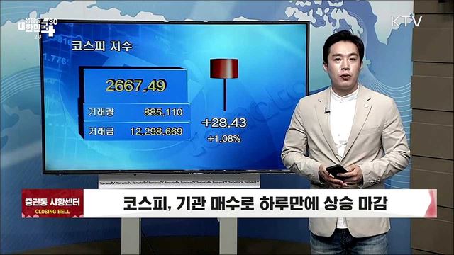 코스피, 기관 매수로 하루만에 상승 마감 [증권시장]