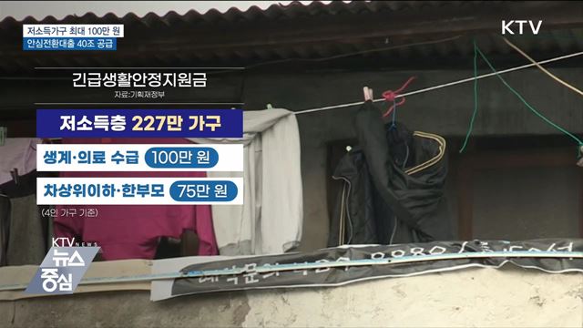 저소득가구 최대 100만 원···안심전환대출 40조 공급